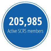 200,989 Active SCRS members